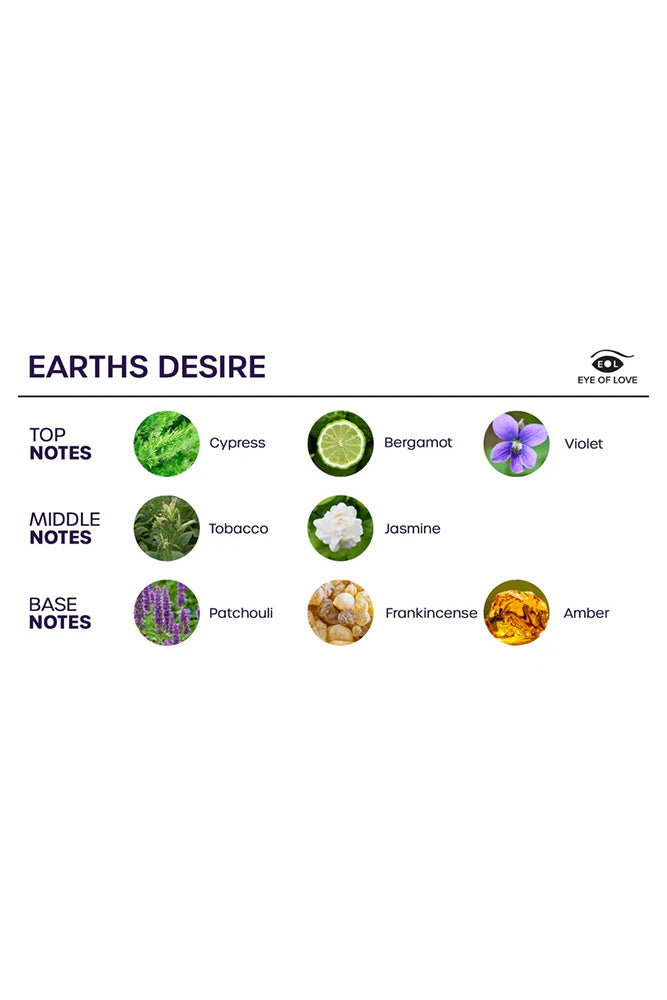 Eye Of Love - Earth’s Desire Pheromone Room Spray – Attract Her - 5oz - Stag Shop