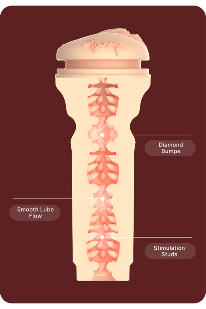 Kiiroo - FeelStar - Tanya Tate Custom Pussy Stroker
