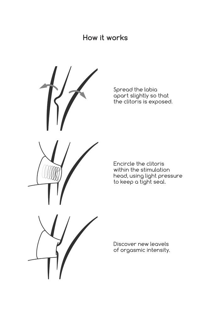 Shots Toys - Irresistible - Mythical Dual Stimulator - Stag Shop