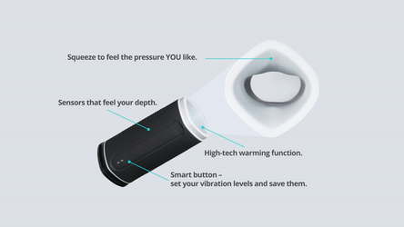 Lovense - Calor Bluetooth Automatic Male Masturbator - Black - Stag Shop