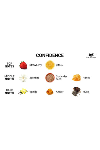 Eye of Love - Confidence Pheromone Parfum - .34oz - Stag Shop