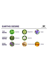 Eye Of Love - Earth’s Desire Pheromone Room Spray – Attract Her - 5oz - Stag Shop