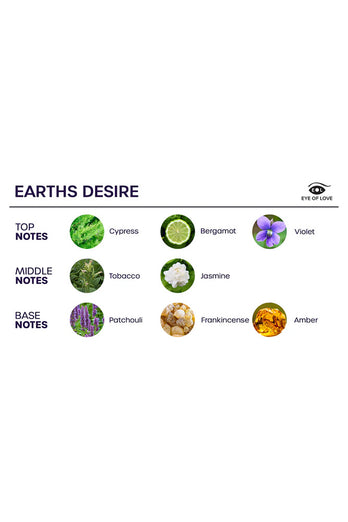 Eye Of Love - Earth’s Desire Pheromone Room Spray – Attract Her - 5oz - Stag Shop