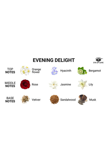 Eye of Love - Evening Delight Pheromone Parfum - .34oz - Stag Shop