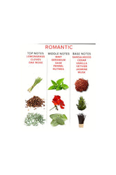 Eye of Love - Romantic Pheromone Cologne - Various Sizes - Stag Shop