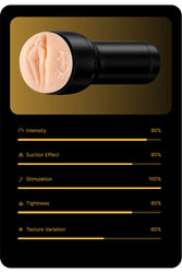 Kiiroo - FeelStar - Kayley Gunner Custom Pussy Stroker - Stag Shop
