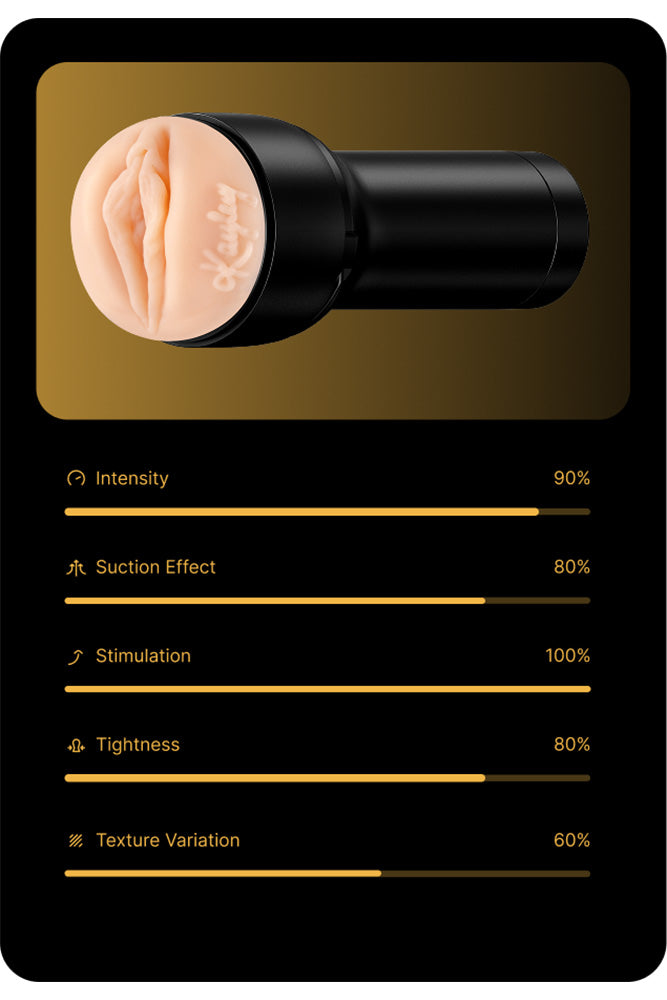 Kiiroo - FeelStar - Kayley Gunner Custom Pussy Stroker - Stag Shop