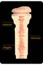 Kiiroo - FeelStar - Kayley Gunner Custom Pussy Stroker - Stag Shop
