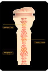 Kiiroo - FeelStar - Kayley Gunner Custom Pussy Stroker - Stag Shop