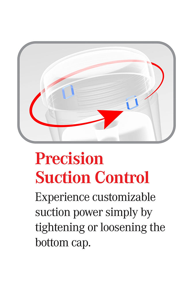 PDX -  Elite - Fuck-Gasm Vibrating & Sucking Masturbator - Stag Shop