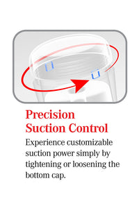 Thumbnail for PDX -  Elite - Fuck-Gasm Vibrating & Sucking Masturbator - Stag Shop