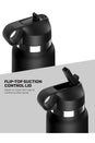 PDX - PDX Plus - Fap Flask - Thrill Seeker Water Bottle Stroker - Frost/Black - Stag Shop
