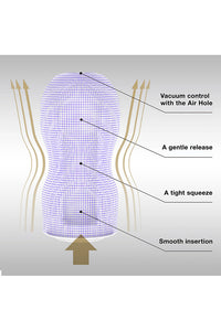 Thumbnail for Tenga - Premium Original Strong Vacuum Masturbator Cup - Stag Shop