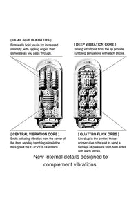 Thumbnail for Tenga - Flip Zero EV Vibrating Stroker - Stag Shop