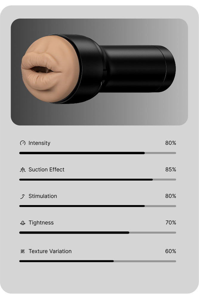 Kiiroo - FeelStar - Victoria June Custom Mouth Stroker - Stag Shop