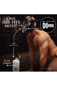 Thumbnail for XR Brands - Master Series - Overload Stroker Gas Mask Kit - Stag Shop