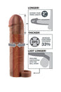 Pipedream - Fantasy X-tensions - Perfect 2 Inch Penis Extension with Ball Strap - Brown - Stag Shop