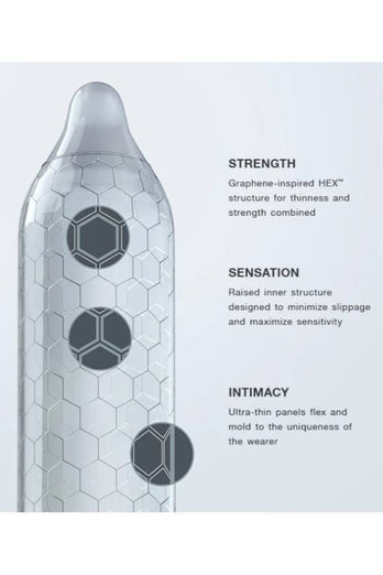 Lelo - Hex Condoms - Single - Stag Shop