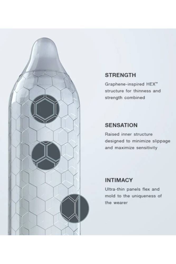 Lelo - Hex Condoms - Single - Stag Shop