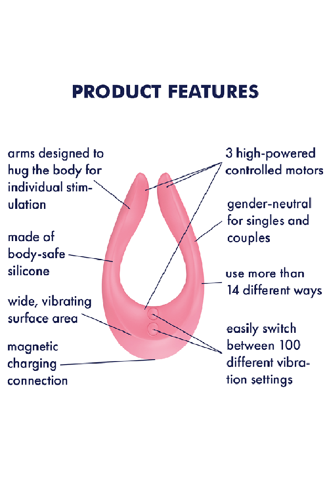 Satisfyer - Endless Joy Multi Vibrator - Pink - Stag Shop