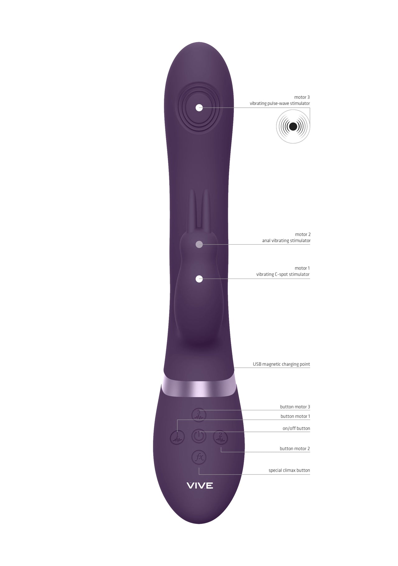 Shots Toys - VIVE - Rini Pulse Wave & Double Penetration Rabbit Vibrator - Purple - Stag Shop