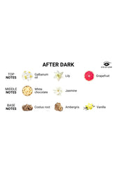 Eye of Love - After Dark Pheromone Parfum - .34oz - Stag Shop