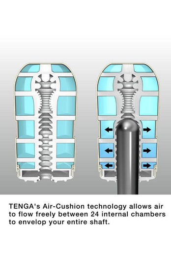 Tenga - Air Cushion Masturbator Cup - Stag Shop