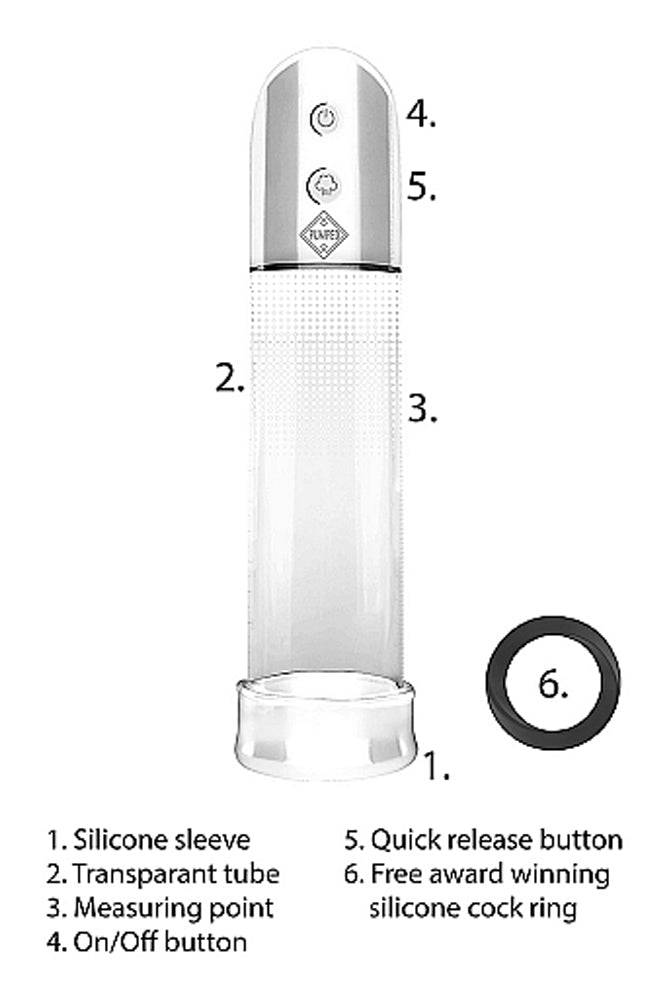 Shots Toys - Pumped - Automatic Luv Penis Pump - Clear - Stag Shop