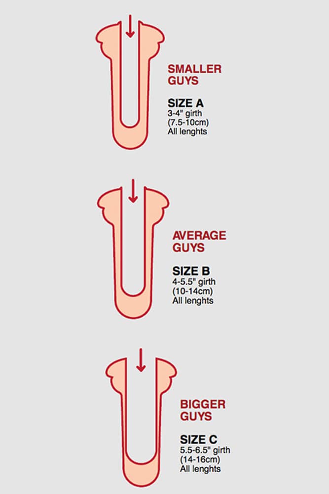 Autoblow 2 - Replacement Sleeve - Vagina - B Size - Stag Shop