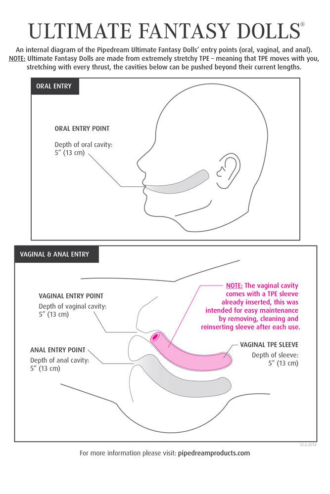 Pipedream Extreme - Ultimate Fantasy Dolls - Bianca Life Size Realistic Doll - Stag Shop