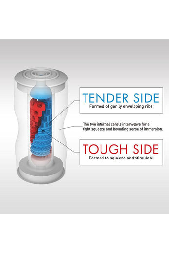 Tenga - Dual Sensation Masturbator Cup - Stag Shop