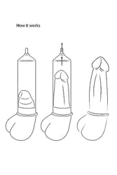 Shots Toys - Pumped - Elite Beginner Penis Pump With PSI Gauge - Clear - Stag Shop