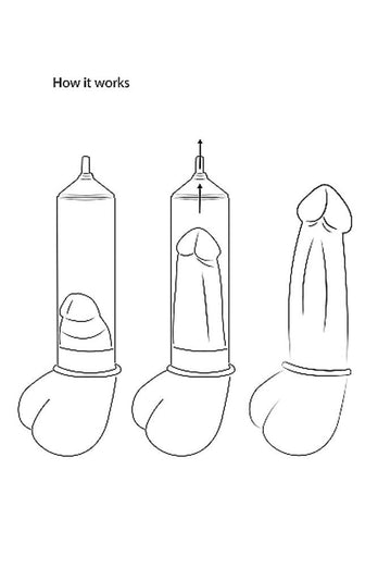 Shots Toys - Pumped - Elite Beginner Penis Pump With PSI Gauge - Clear - Stag Shop