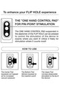 Tenga - Flip Hole Masturbator - Black - Stag Shop