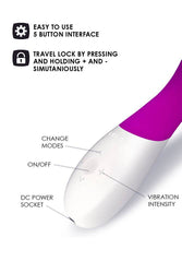 Lelo - Mona Wave G-Spot Vibrator - Deep Rose - Stag Shop