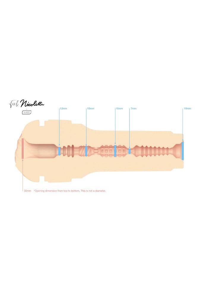 Kiiroo - FeelStar - Nicolette Shea: Custom Pussy Stroker - Stag Shop