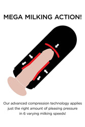 Pipedream Extreme - PDX Elite - Vibrating Milker Masturbator - Stag Shop