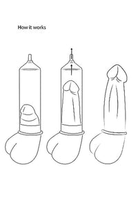 Thumbnail for Shots Toys - Pumped - Automatic Luv Penis Pump - Clear - Stag Shop