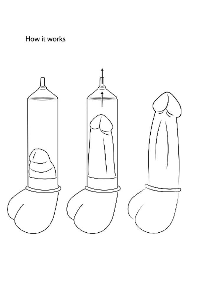 Shots Toys - Pumped - Automatic Luv Penis Pump - Clear - Stag Shop