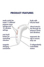 Satisfyer - Pro Plus Vibration - Clitoral Stimulator - Stag Shop