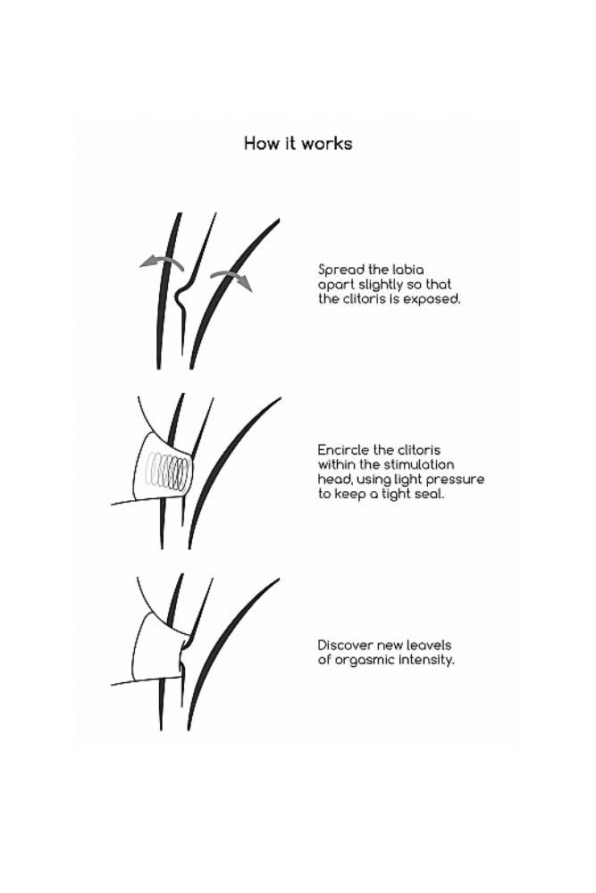 Shots Toys - Irresistible - Kissable Clitoral Stimulator - Stag Shop