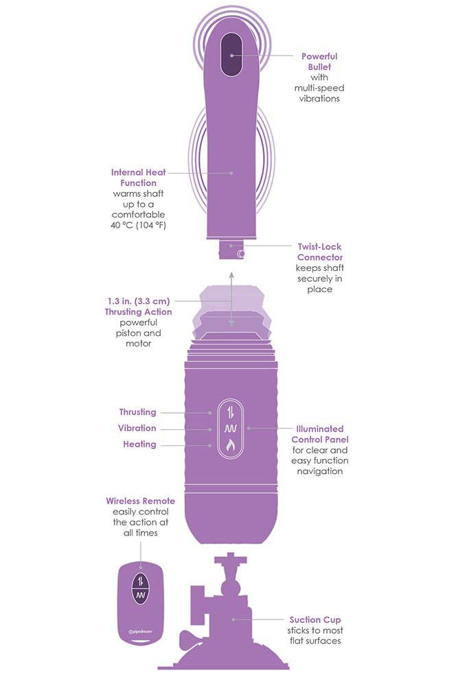 Pipedream - Fantasy For Her - Love Thrust-Her Thrusting Vibrator Machine - Stag Shop